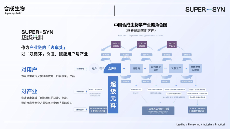 基因检测服务:解锁生命的密码