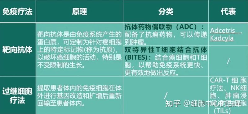 基因检测服务:开启医学时代的钥匙